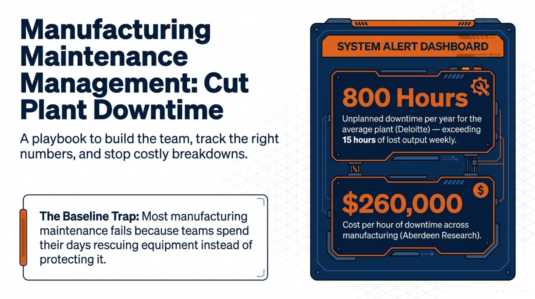 Manufacturing Maintenance Management: Cut Plant Downtime 2 Manufacturing Maintenance Management: Cut Plant Downtime