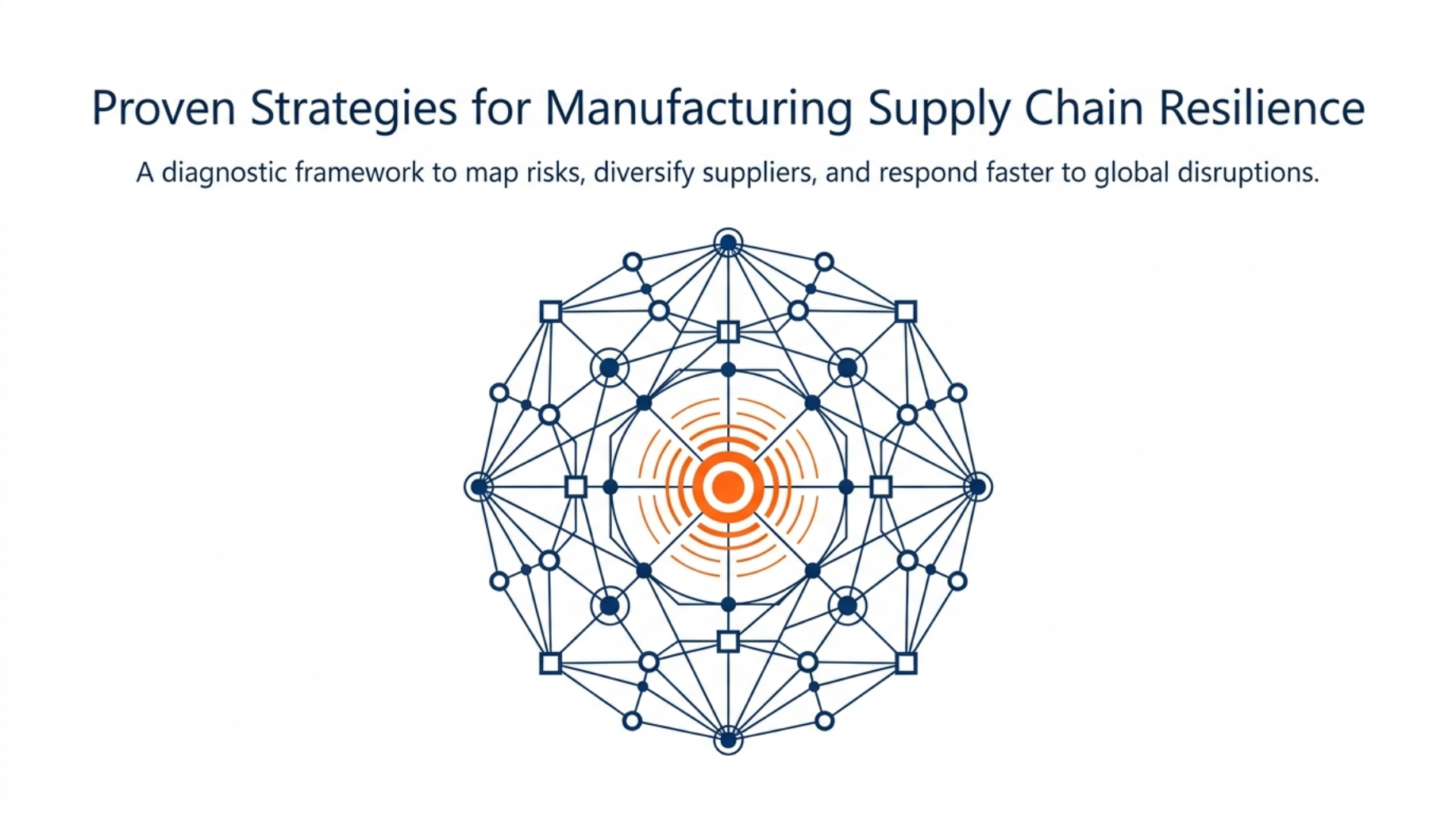 Proven Strategies for Manufacturing Supply Chain Resilience 2 Why Manufacturing Supply Chains Break Down