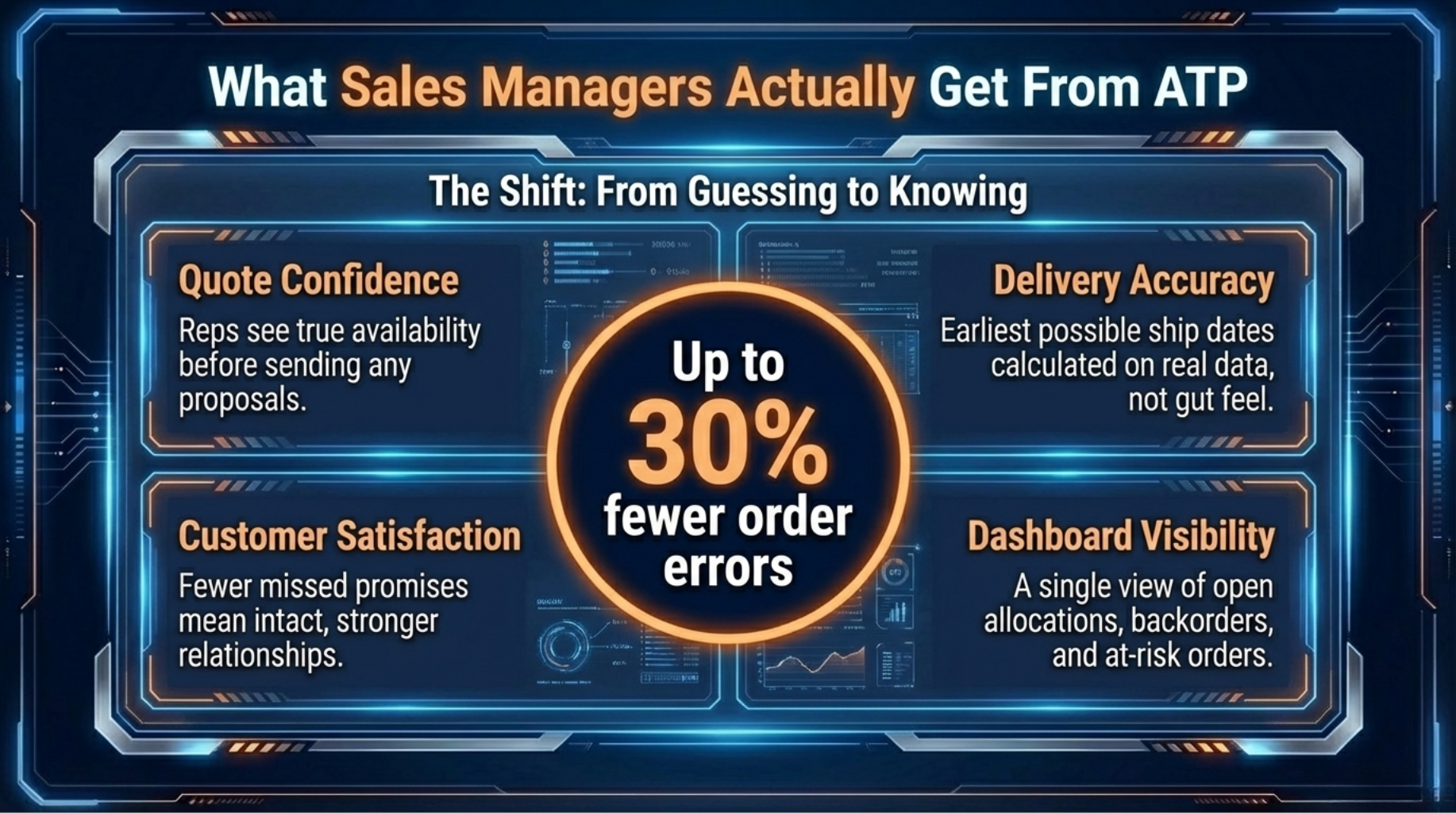 What Sales Managers Actually Get From ATP