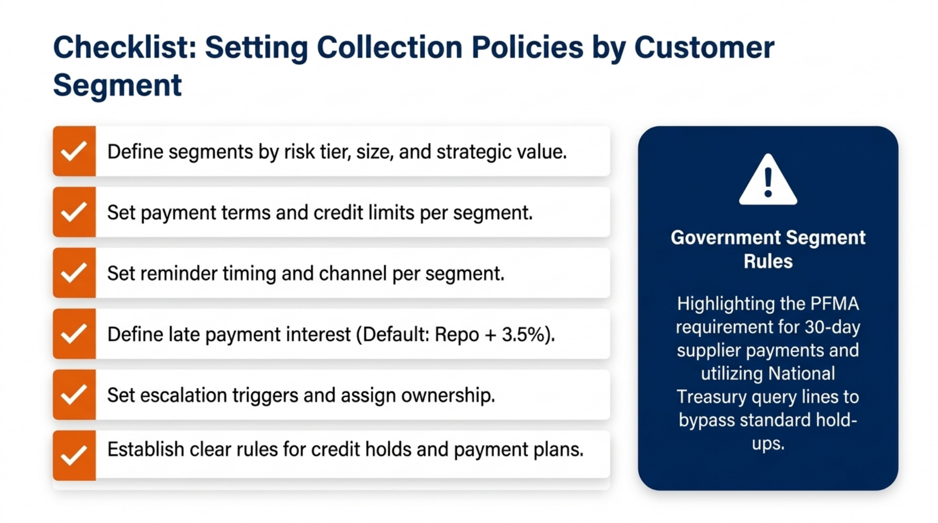 Predictive Collections: Proven Ways to Slash Late Payments 10 Checklist: Setting Collection Policies by Customer Segment
