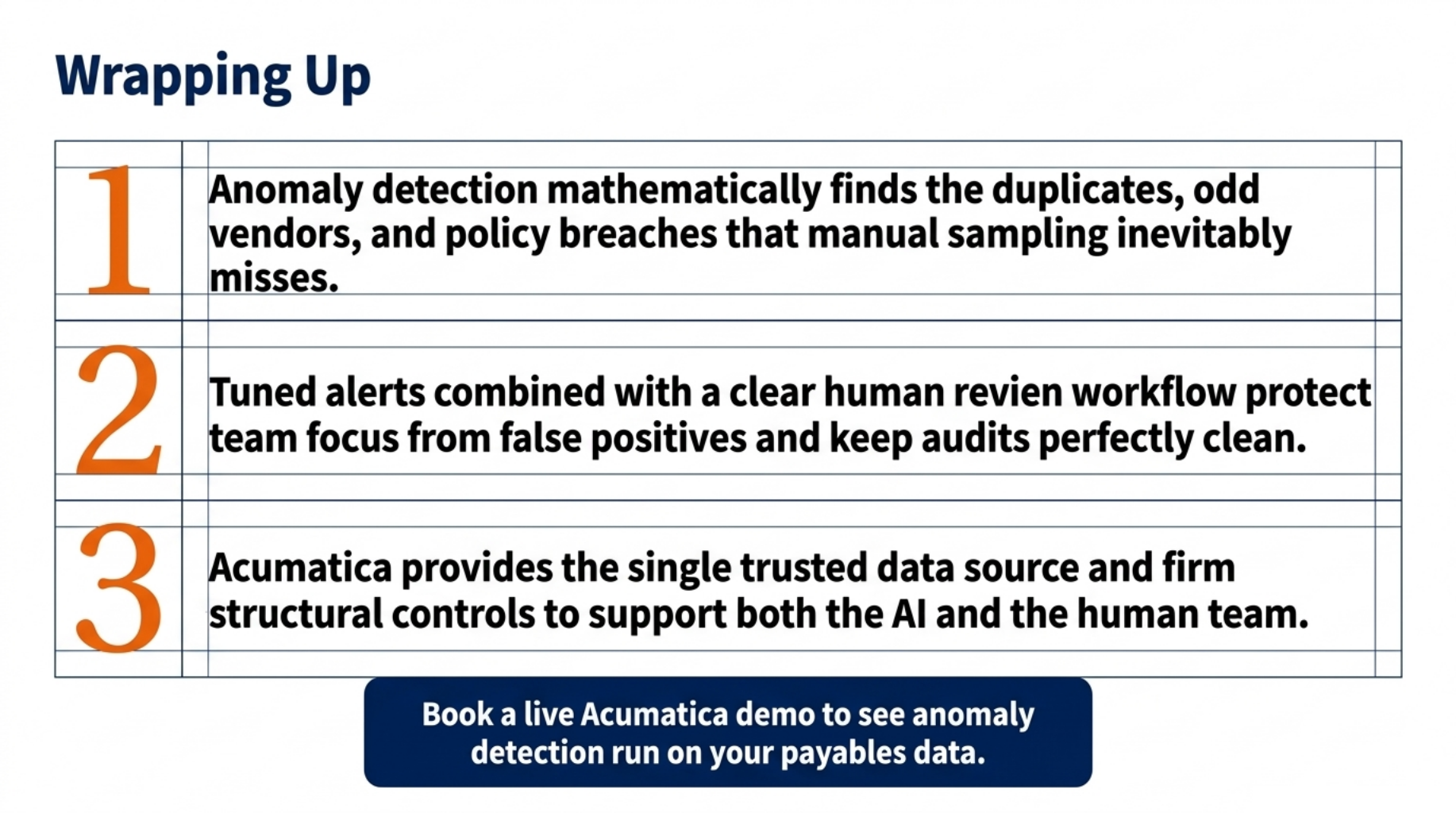 Financial Anomaly Detection to Stop Fraud 12 12 16