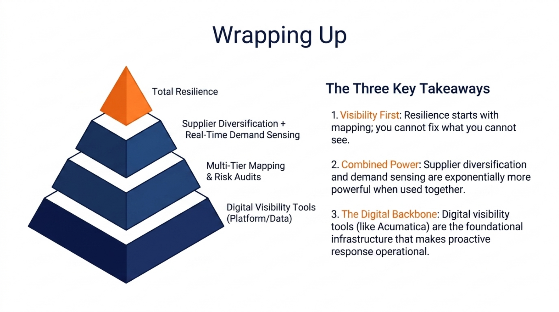 Proven Strategies for Manufacturing Supply Chain Resilience 10 Wrapping Up