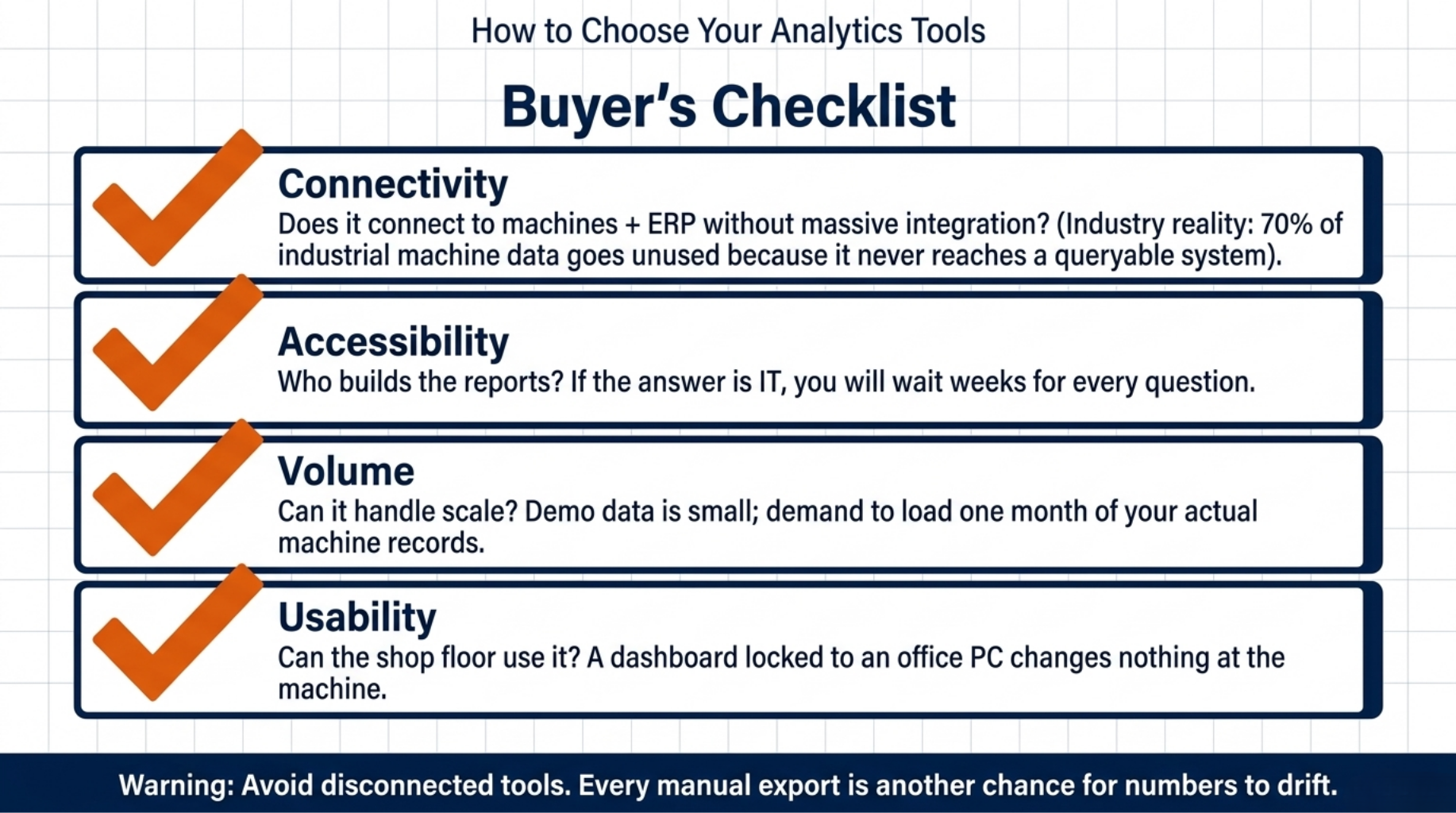 How to Choose Your Analytics Tools