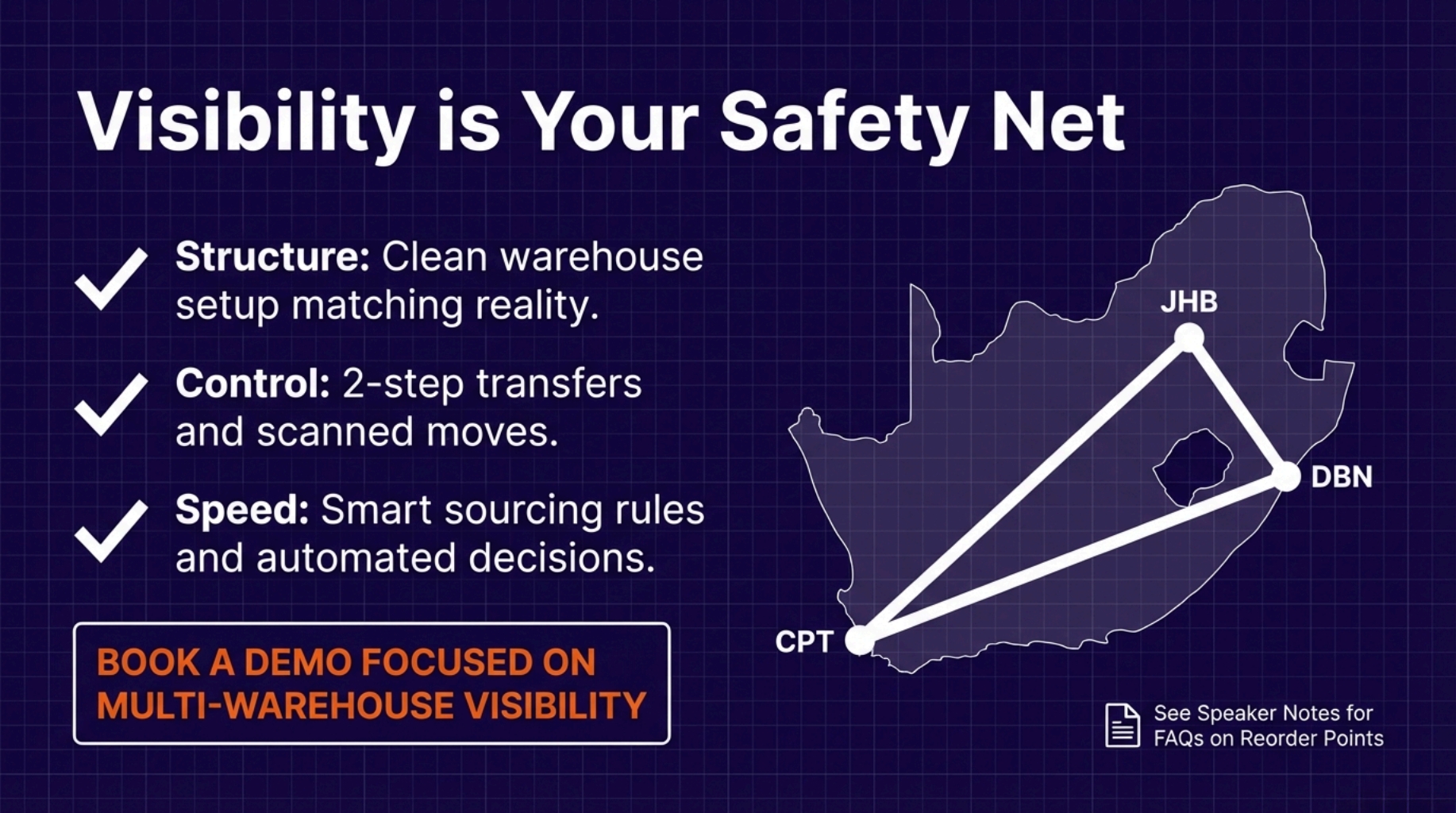 Network Inventory Playbook 8